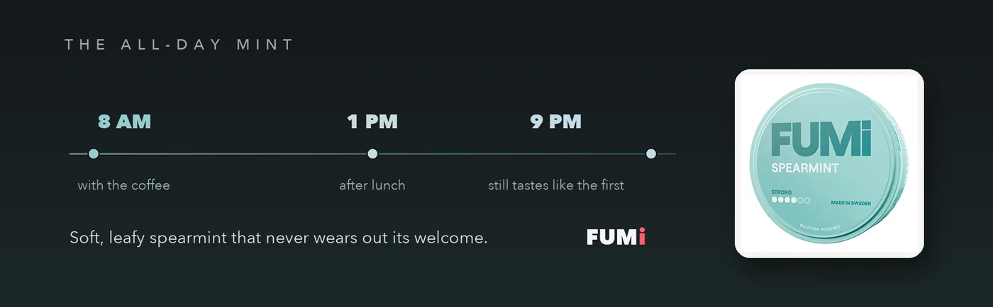 Fumi Spearmint all-day mint timeline from morning coffee to evening with the same fresh taste