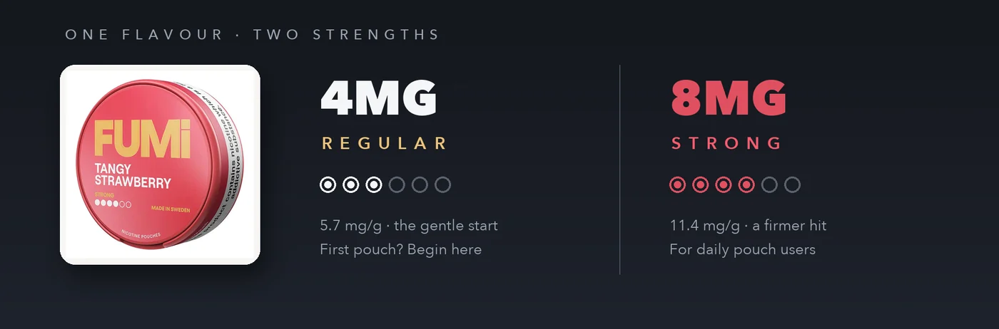 Fumi Tangy Strawberry 4mg regular and 8mg strong strength comparison with nicotine dots