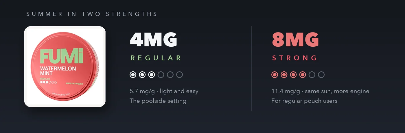 Fumi Watermelon Mint 4mg regular and 8mg strong strength comparison with nicotine dots